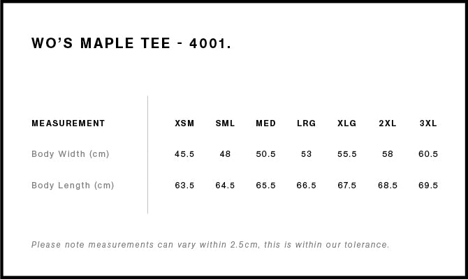 Got Any Grapes? – The Internet’s Favorite Duck Tee – Womens Tee Shirt